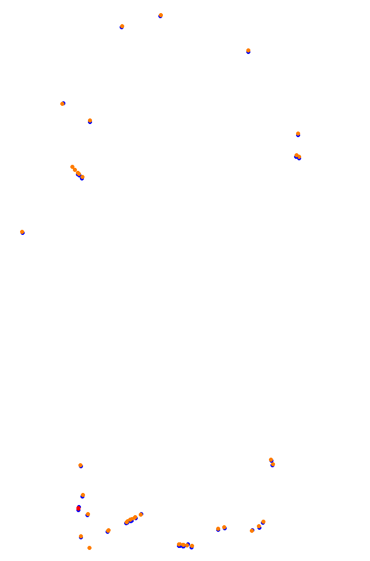 Interlagos 90s collisions