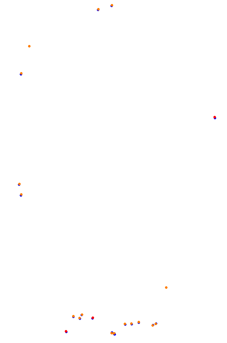 Interlagos 90s collisions