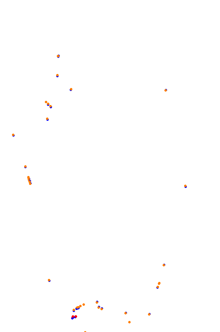 Interlagos 90s collisions