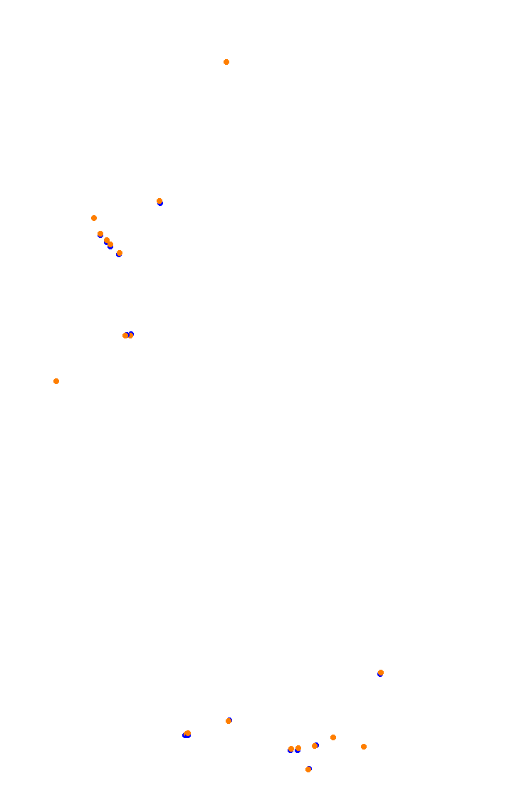 Interlagos 90s collisions