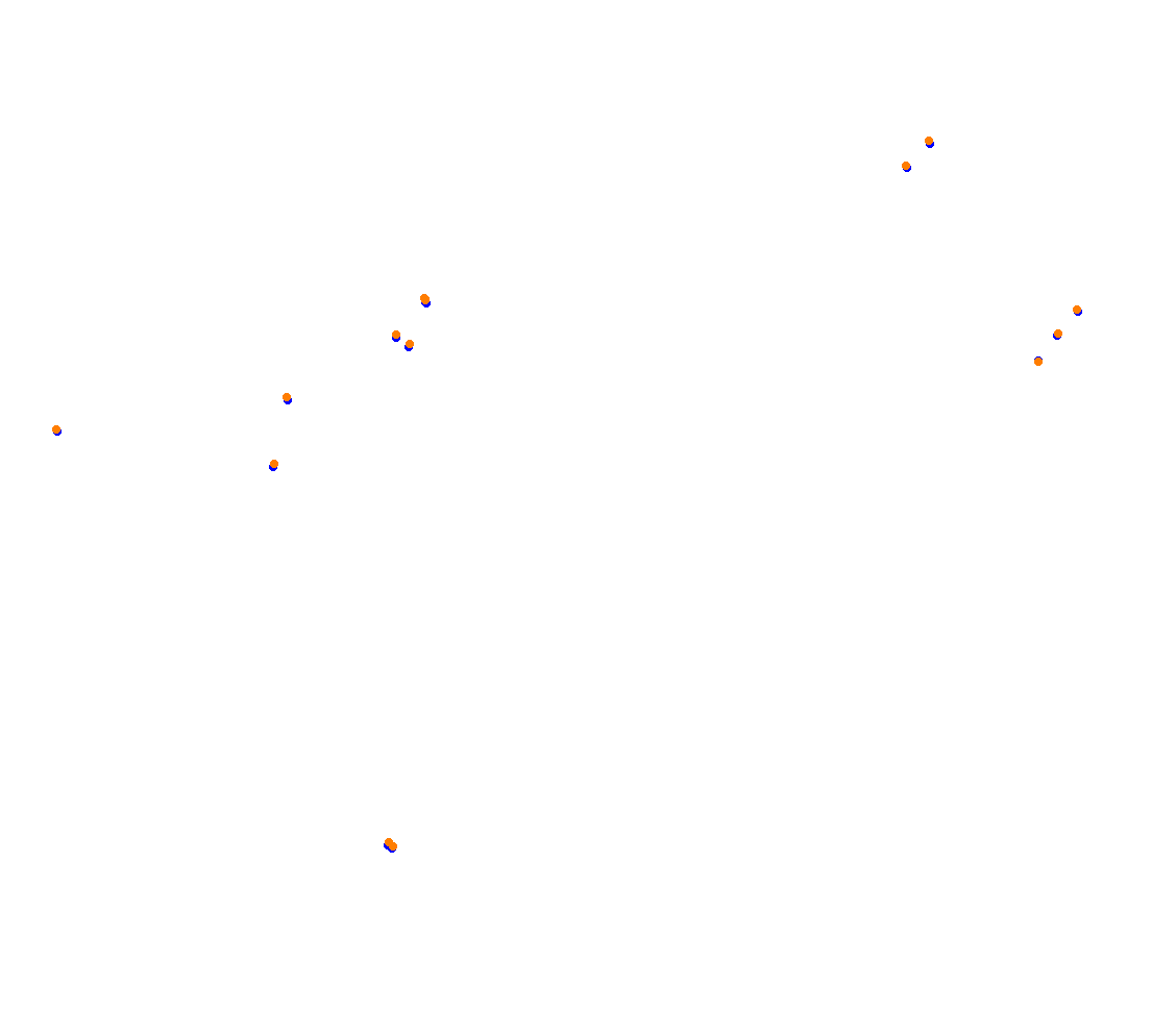 Hungaroring  1988 collisions