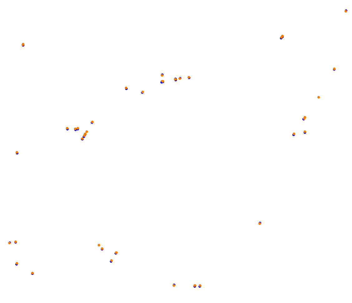 Hungaroring  1988 collisions