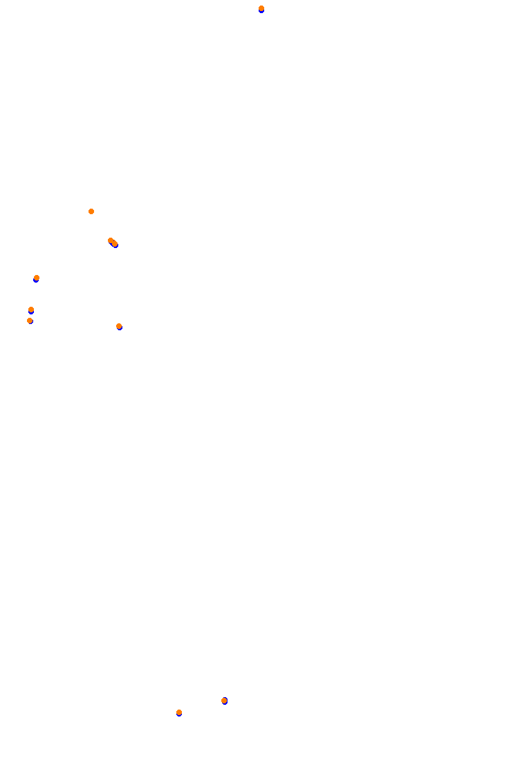 Interlagos 90s collisions