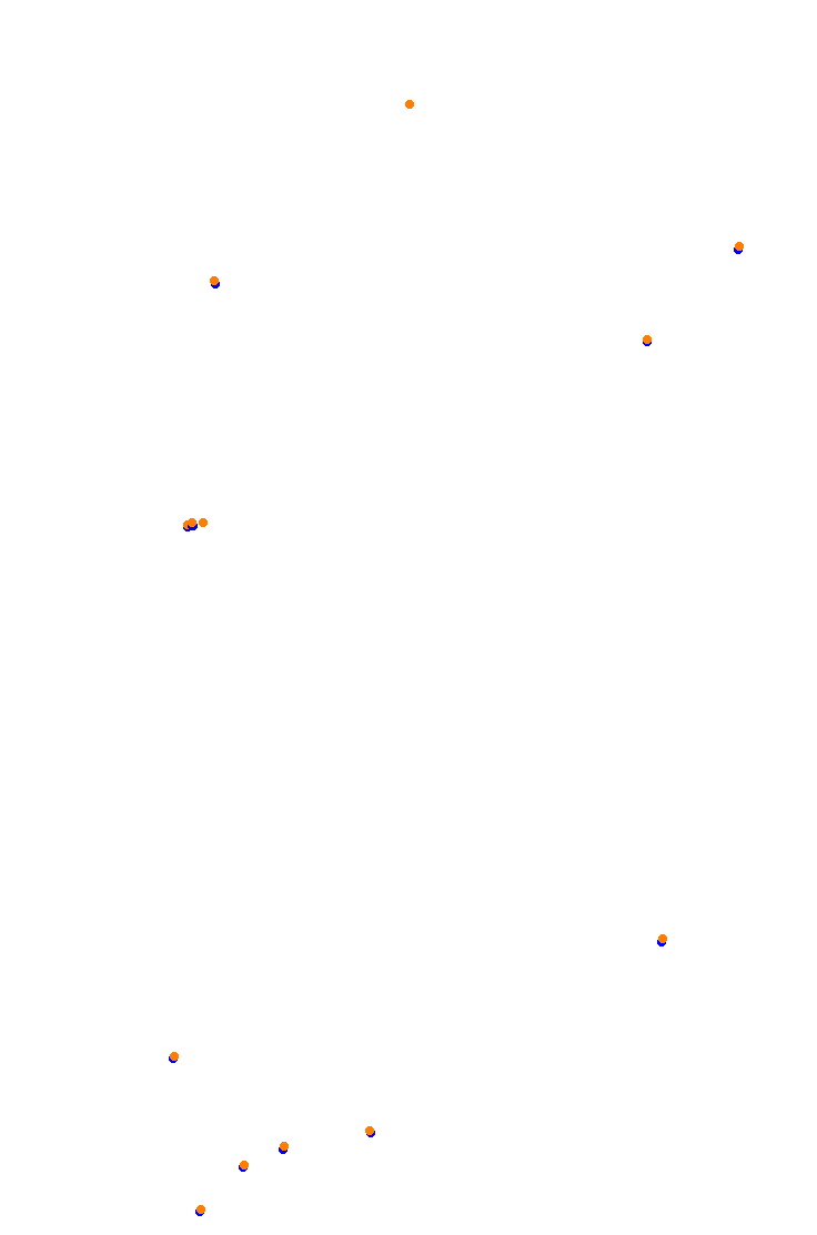 Interlagos 90s collisions