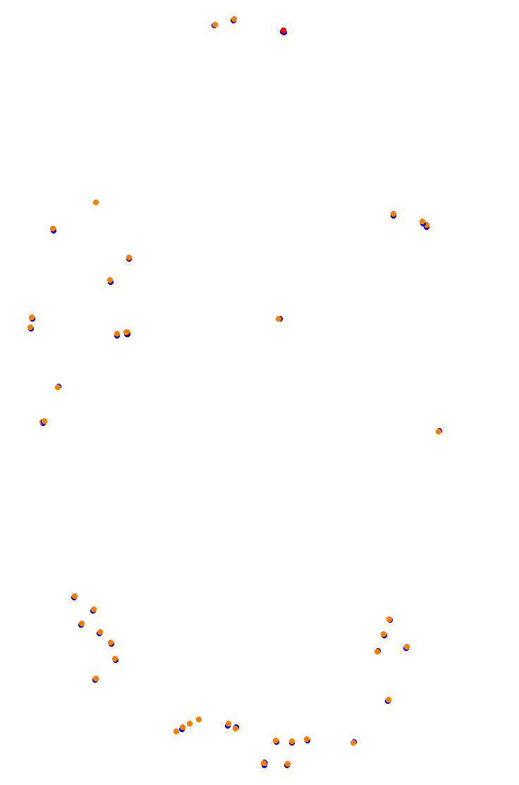 Interlagos 90s collisions