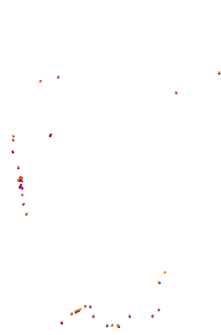 Interlagos 90s collisions