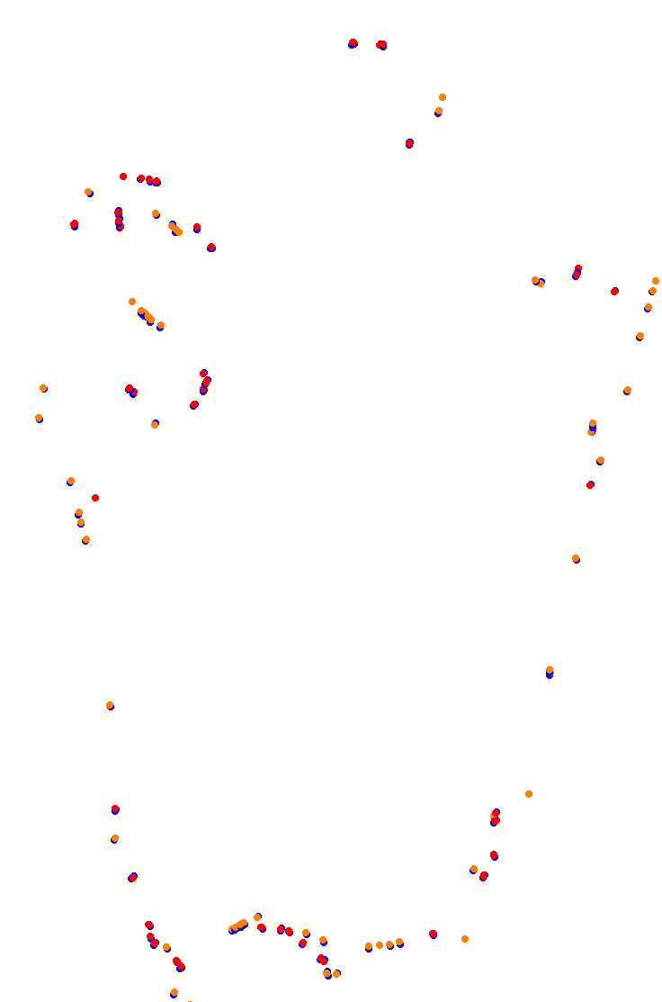 Interlagos 90s collisions