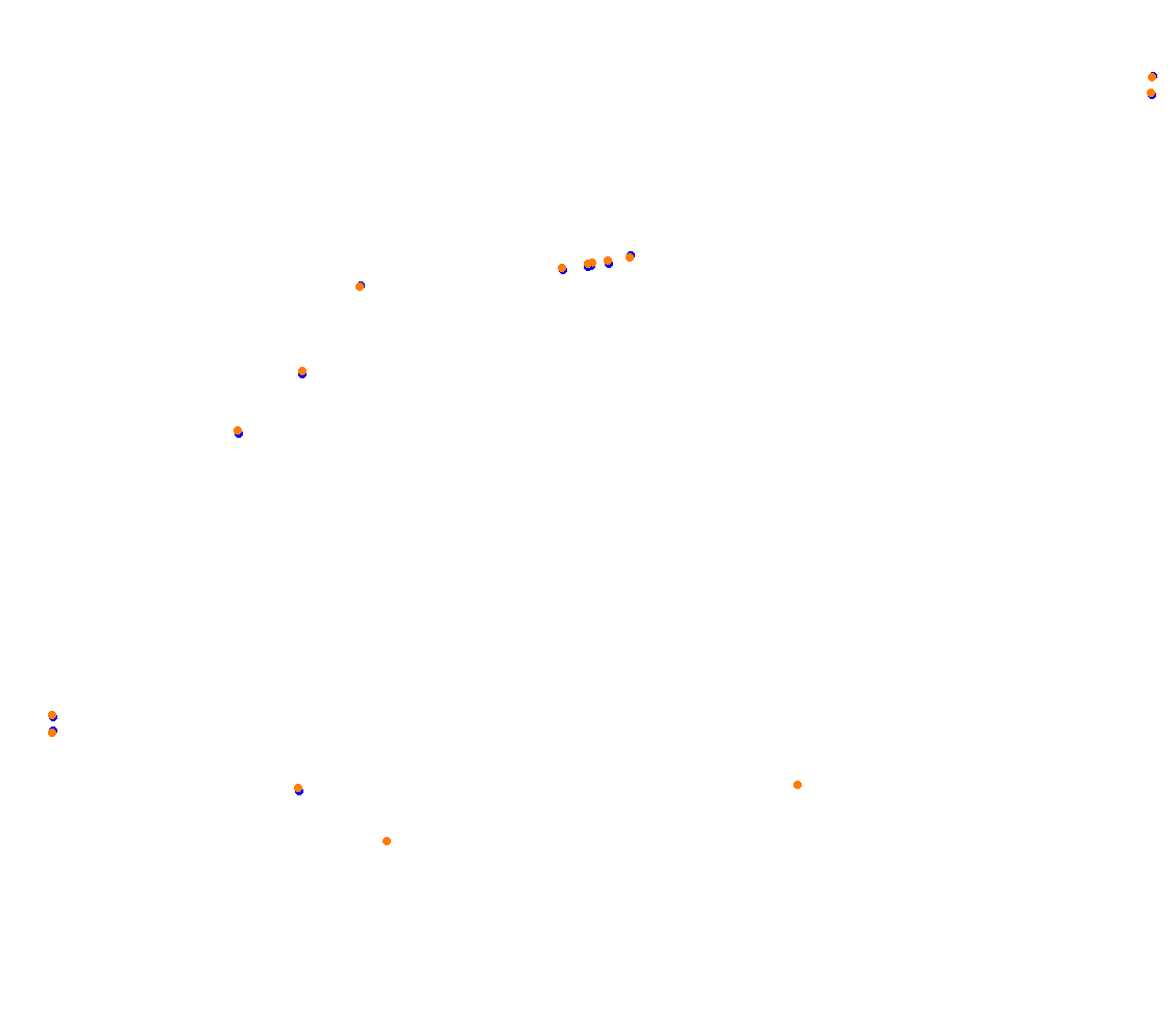 Hungaroring  1988 collisions