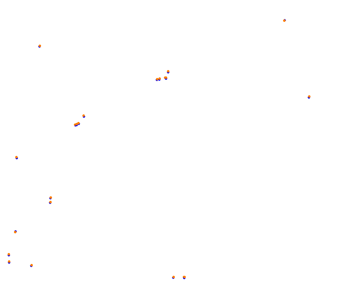 Hungaroring  1988 collisions