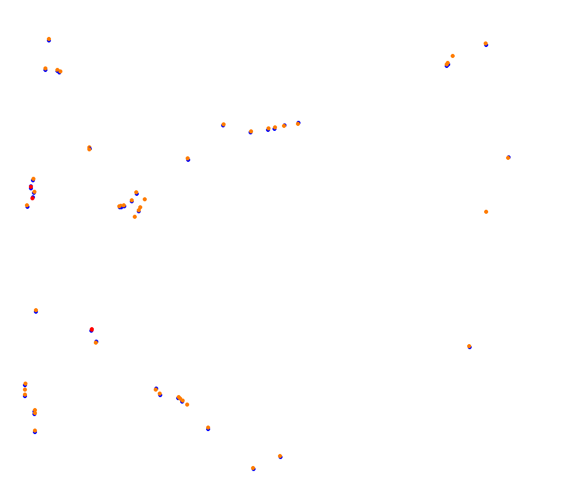 Hungaroring  1988 collisions