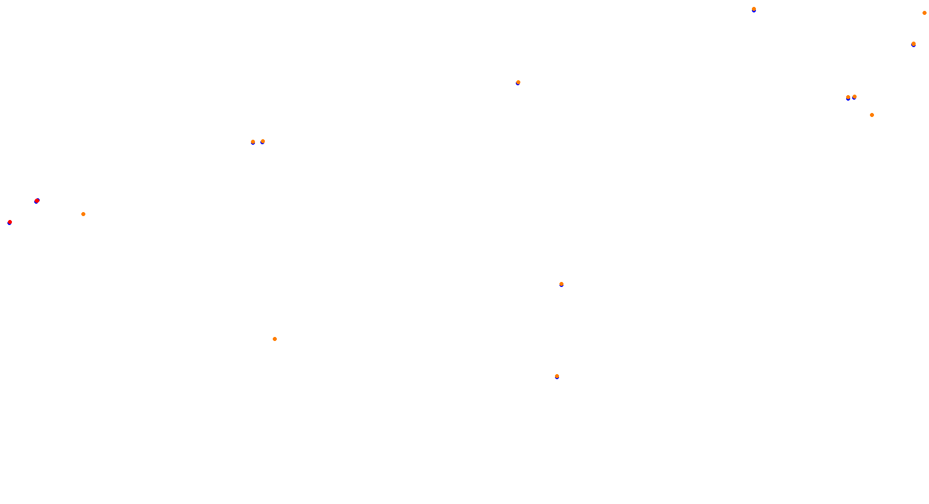 Brno Circuit collisions