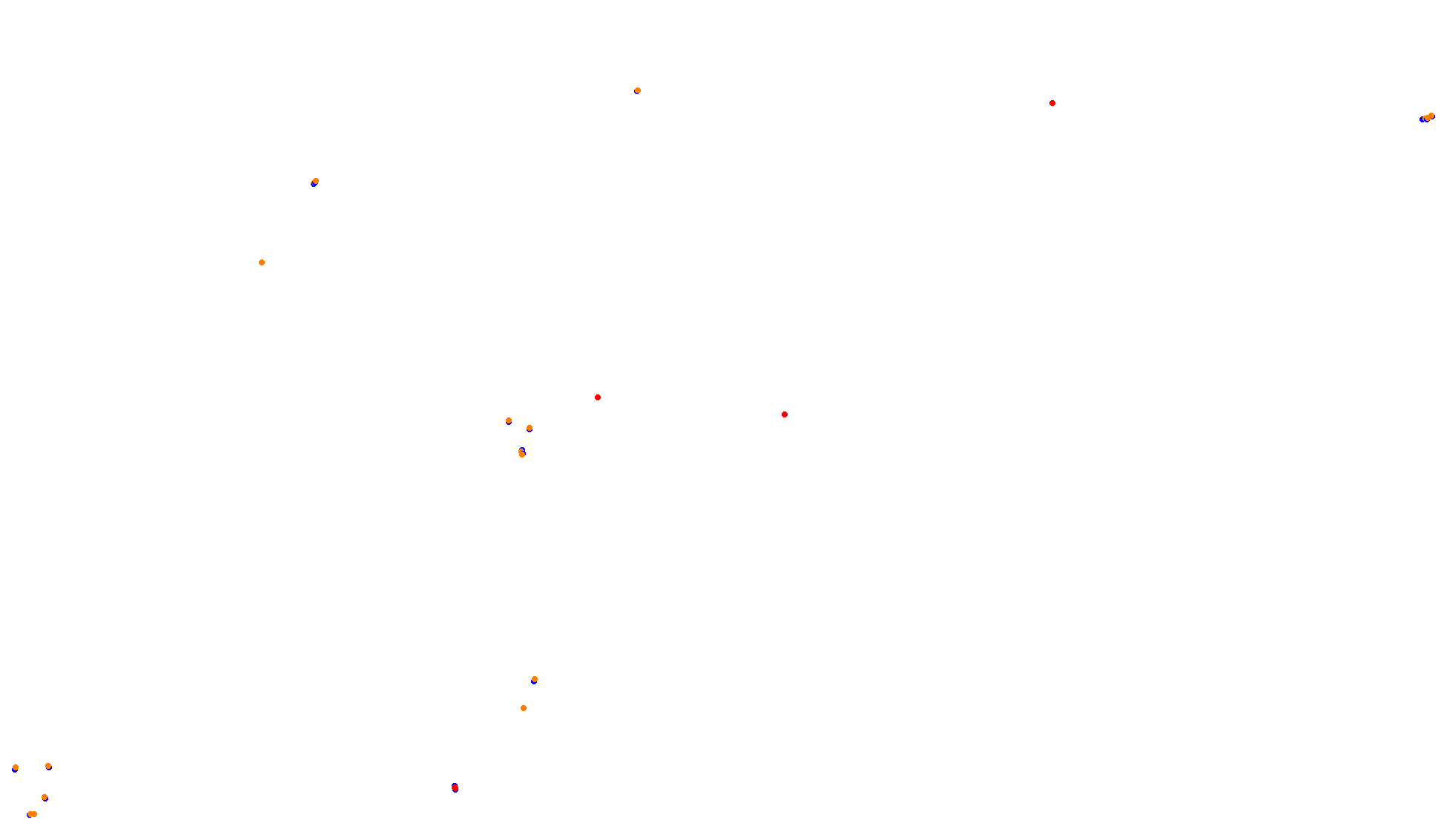 Imola 1988 collisions