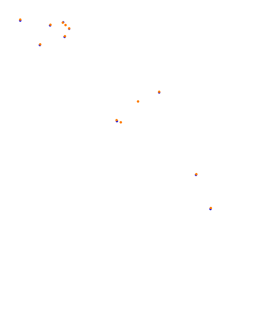 Circuito Del Jarama collisions