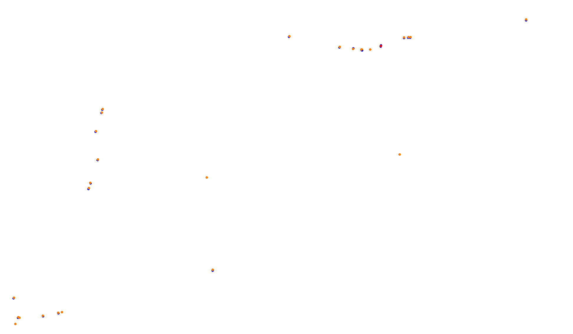 Imola 1988 collisions