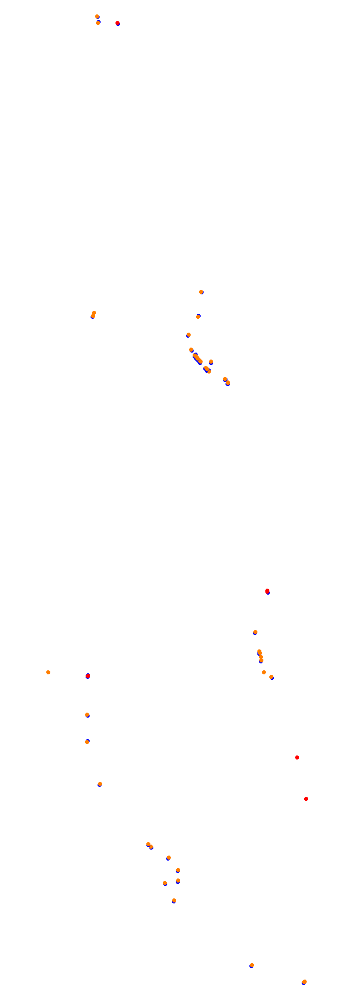 Montreal 1988 collisions