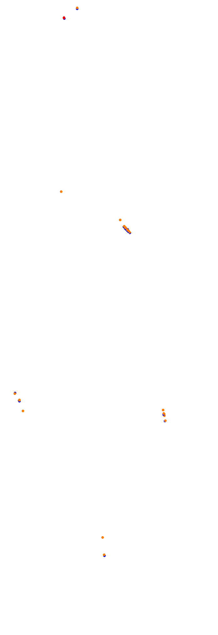 Montreal 1988 collisions