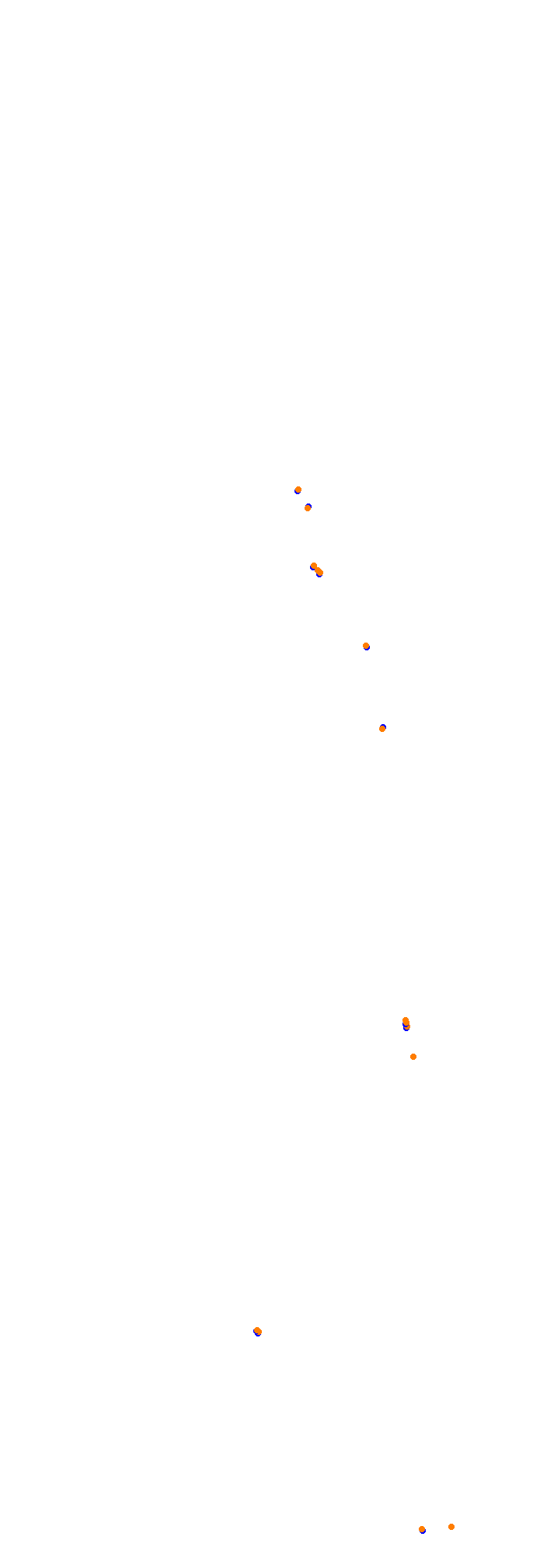 Montreal 1988 collisions