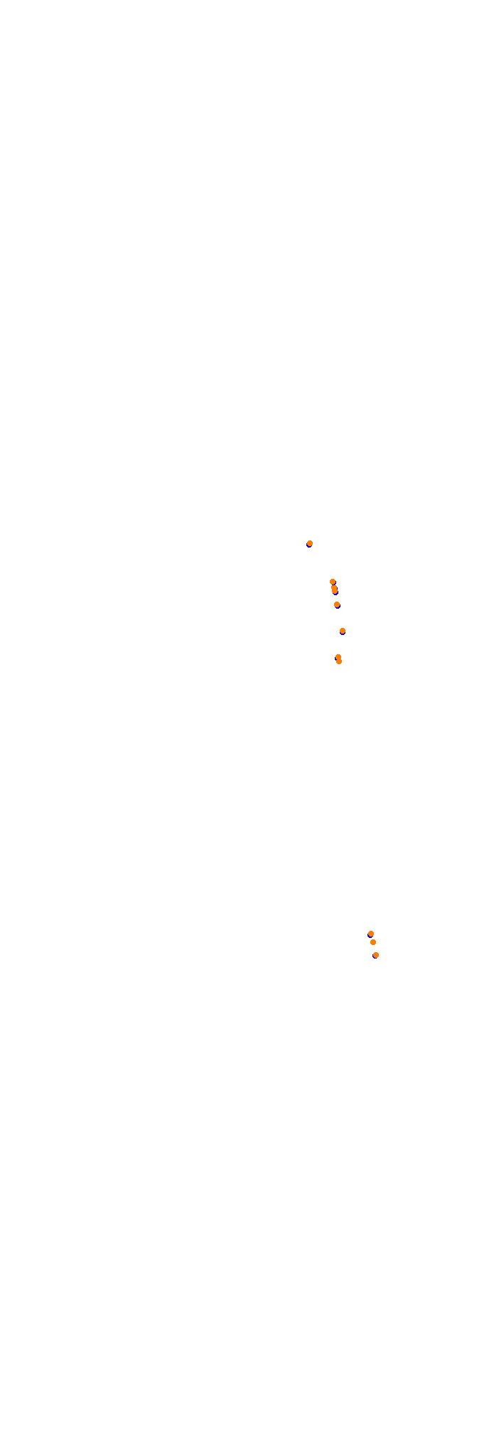 Montreal 1988 collisions