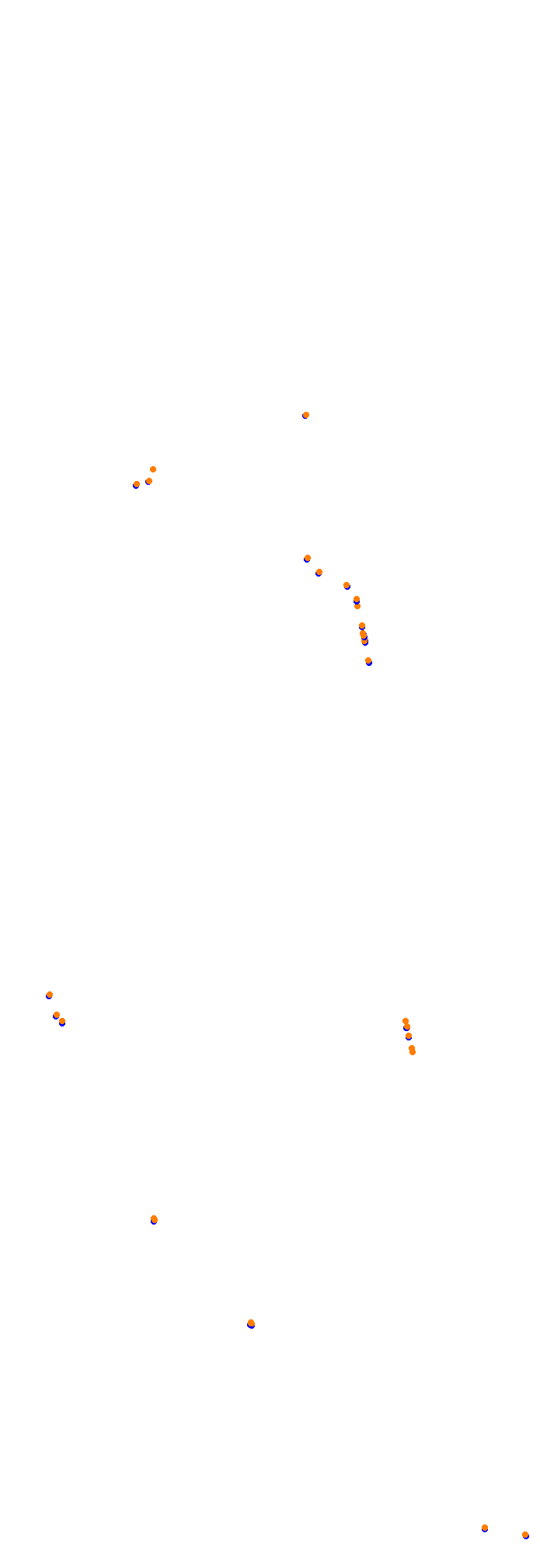 Montreal 1988 collisions