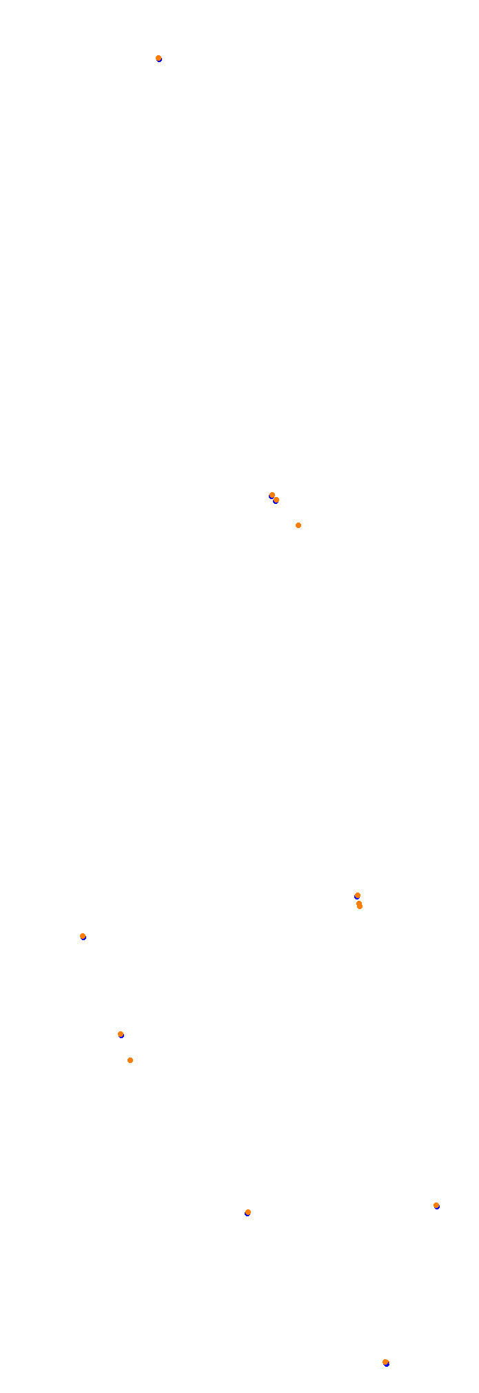 Montreal 1988 collisions