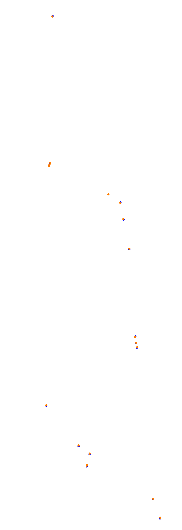 Montreal 1988 collisions