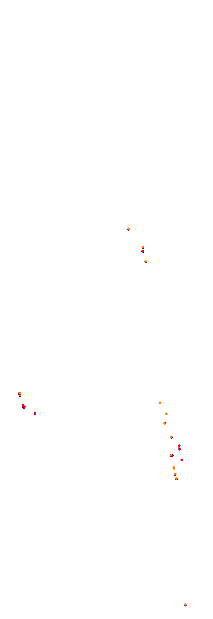 Montreal 1988 collisions