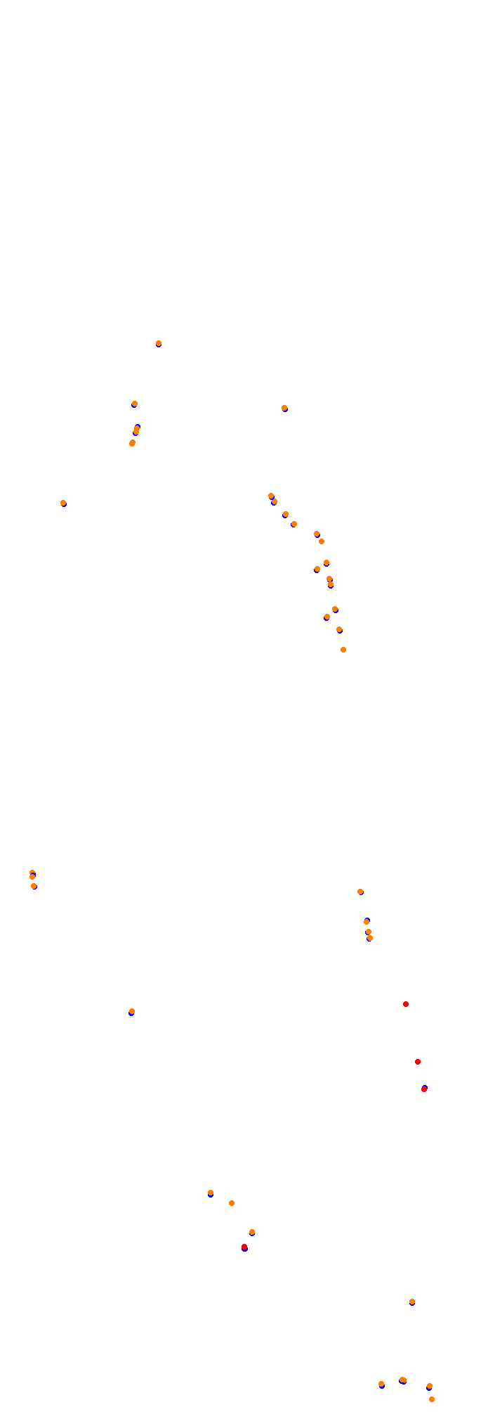 Montreal 1988 collisions