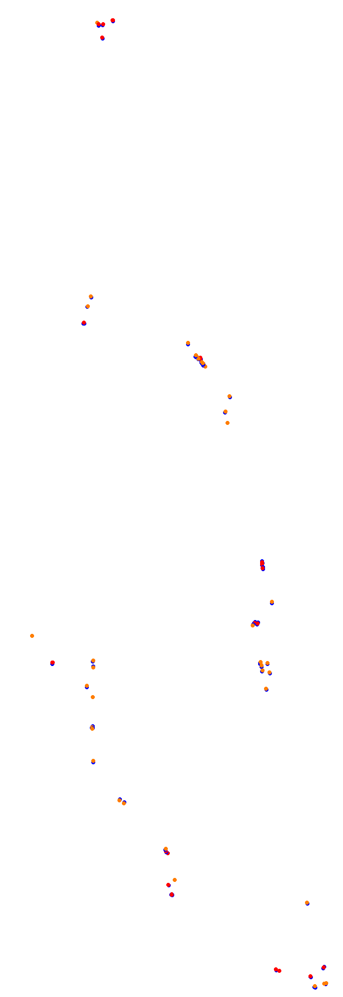 Montreal 1988 collisions