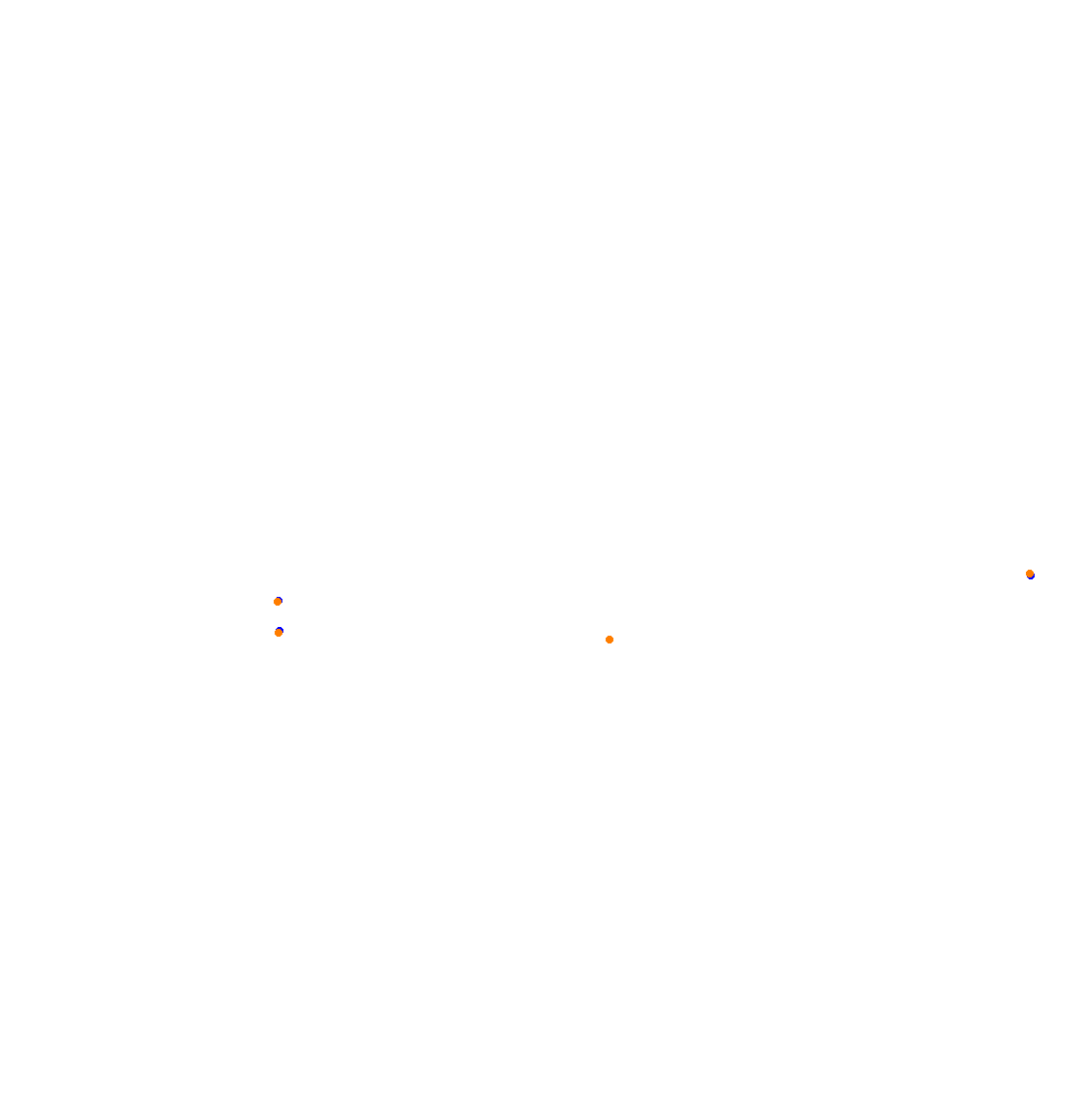 Adelaide 1988 collisions