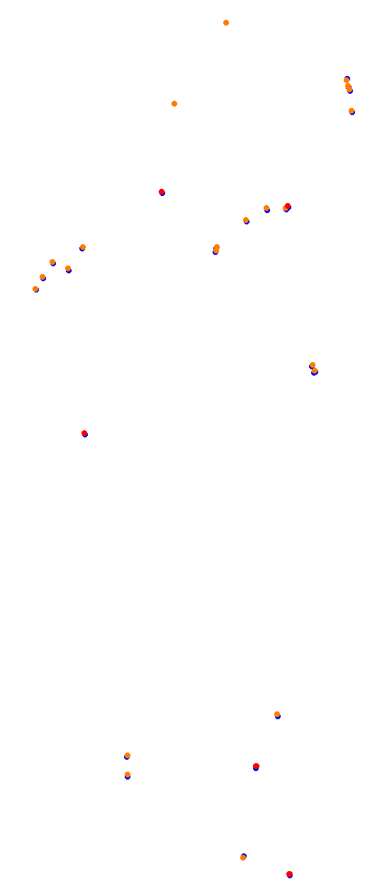 Estoril 1988 collisions