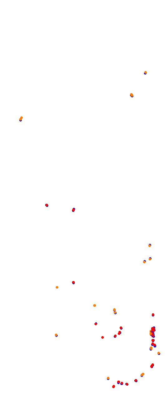 Estoril 1988 collisions