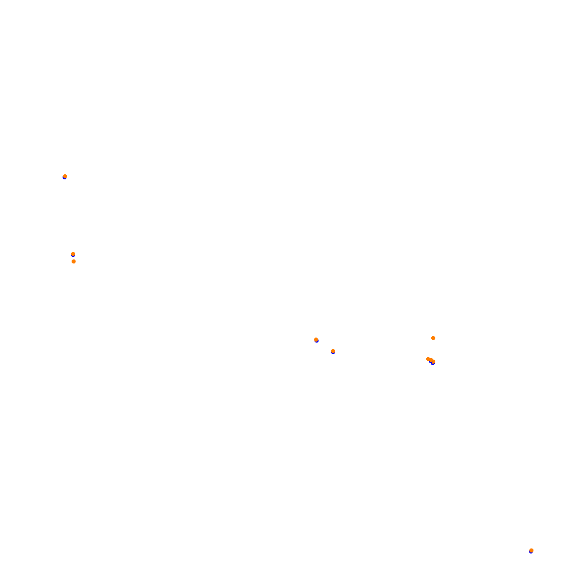 Adelaide 1988 collisions