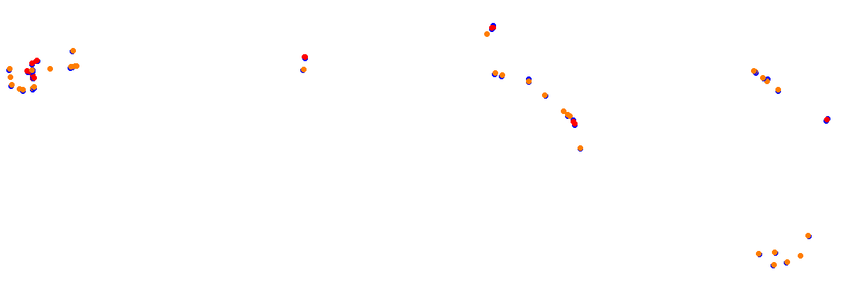 Avus DTM collisions