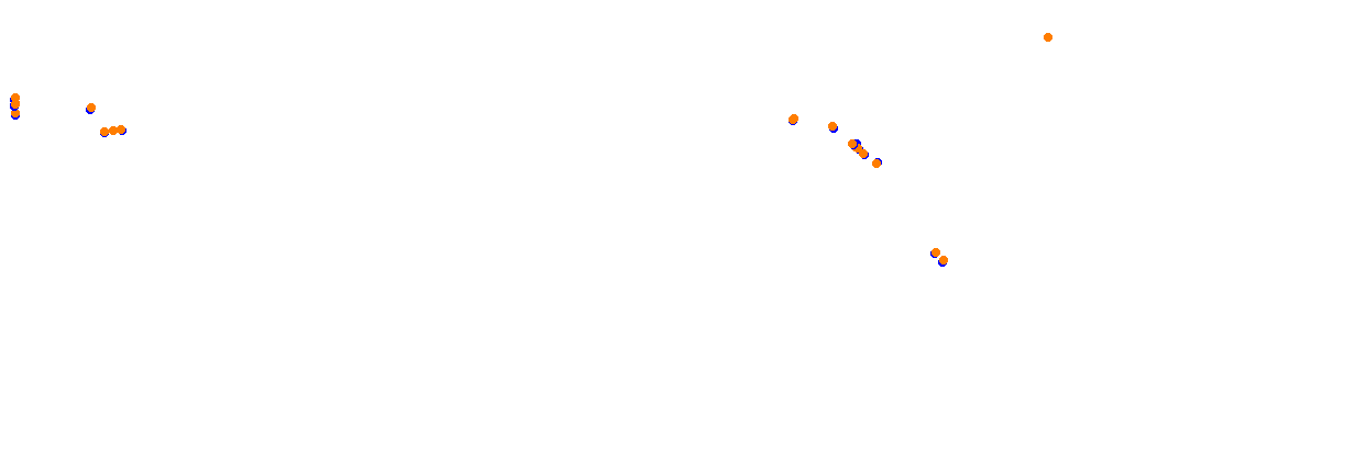 Avus DTM collisions