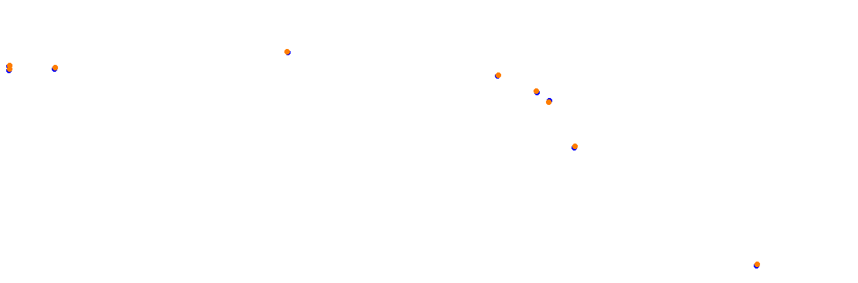 Avus DTM collisions