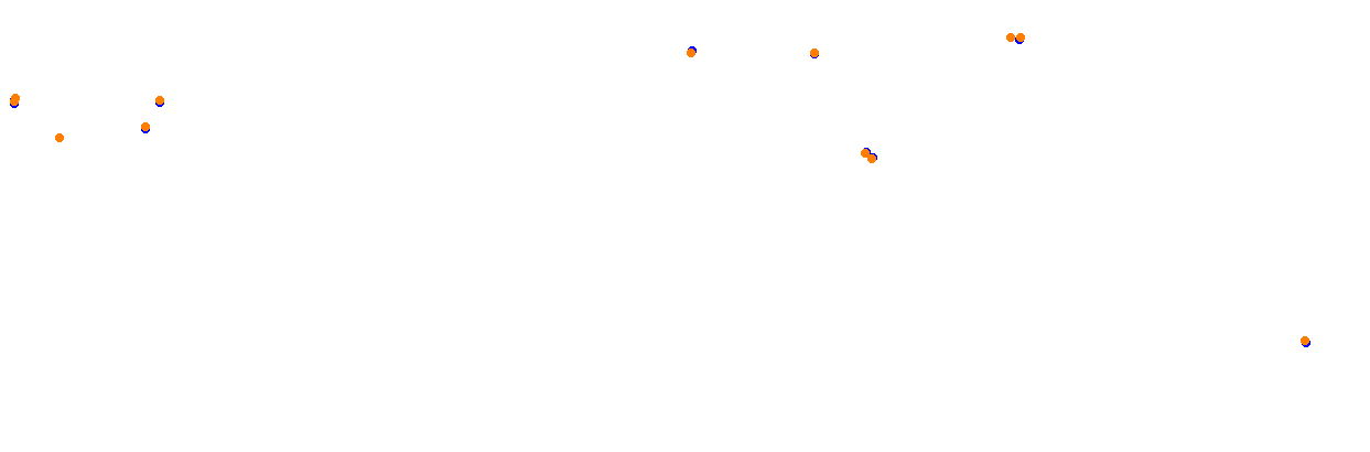 Avus DTM collisions