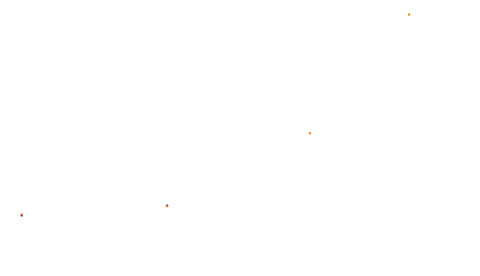 Imola collisions