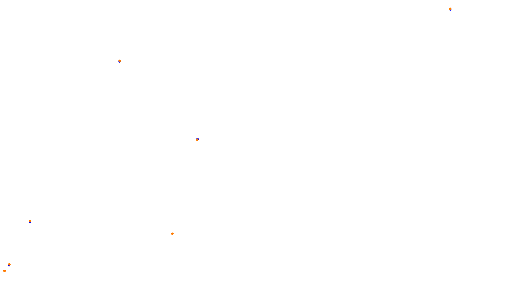 Imola collisions