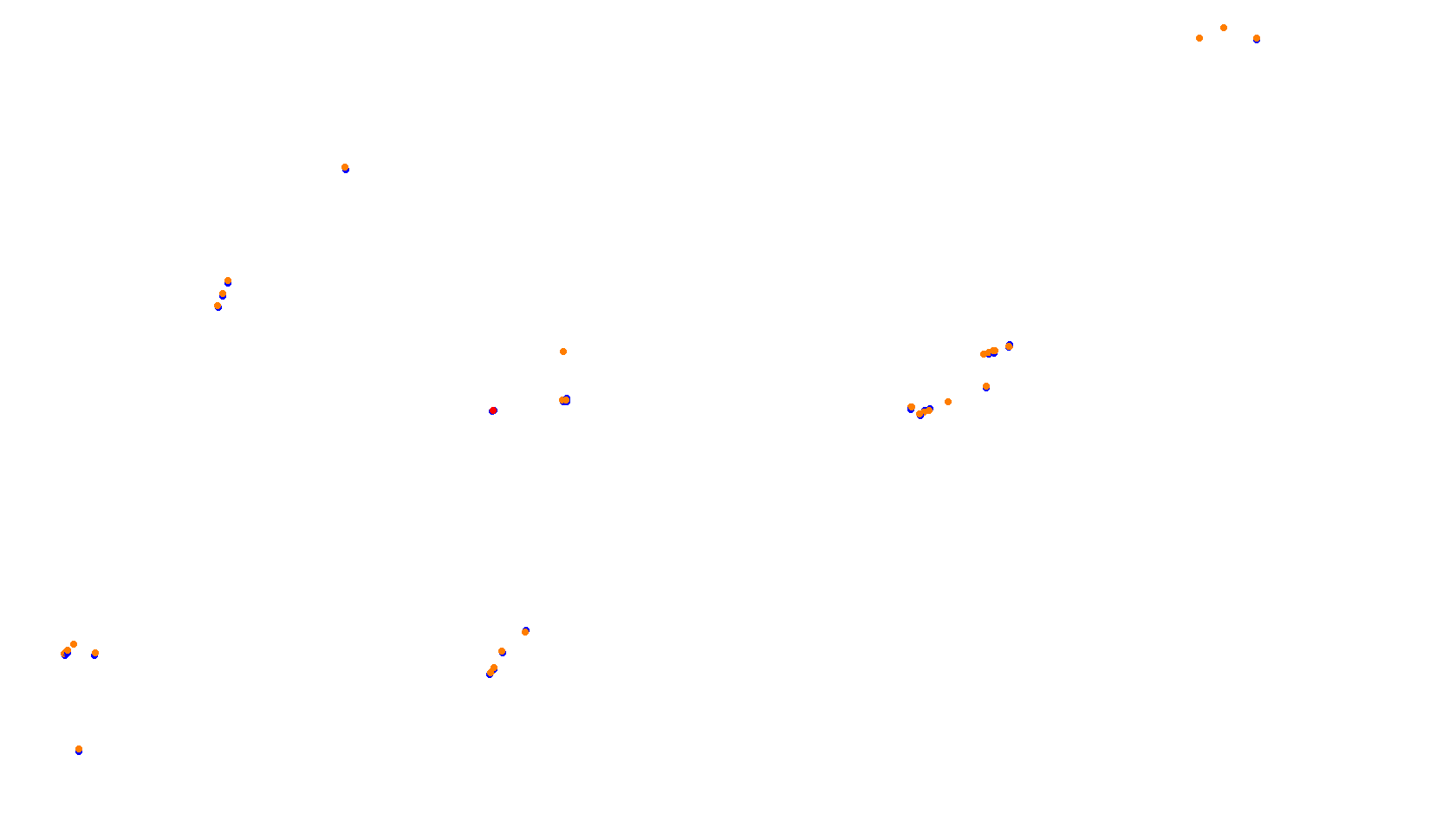 Imola collisions