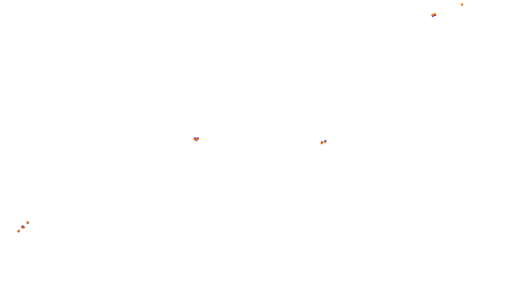 Imola collisions