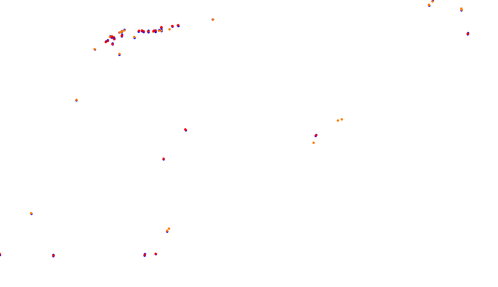 Imola collisions