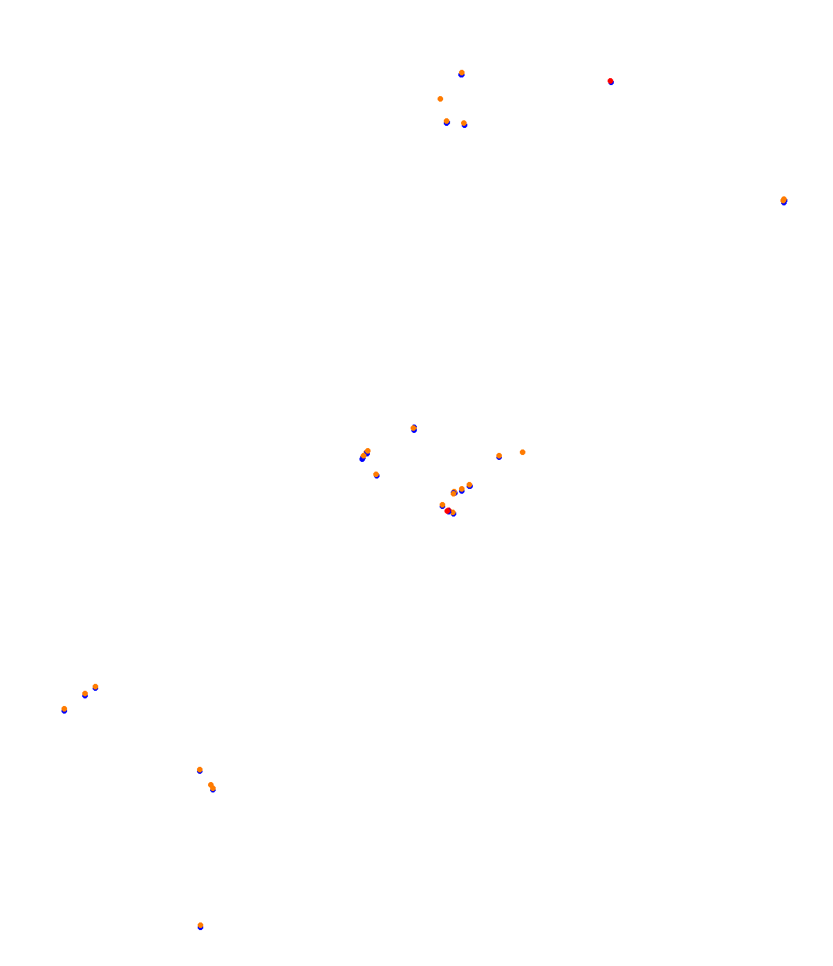 Zolder Online collisions