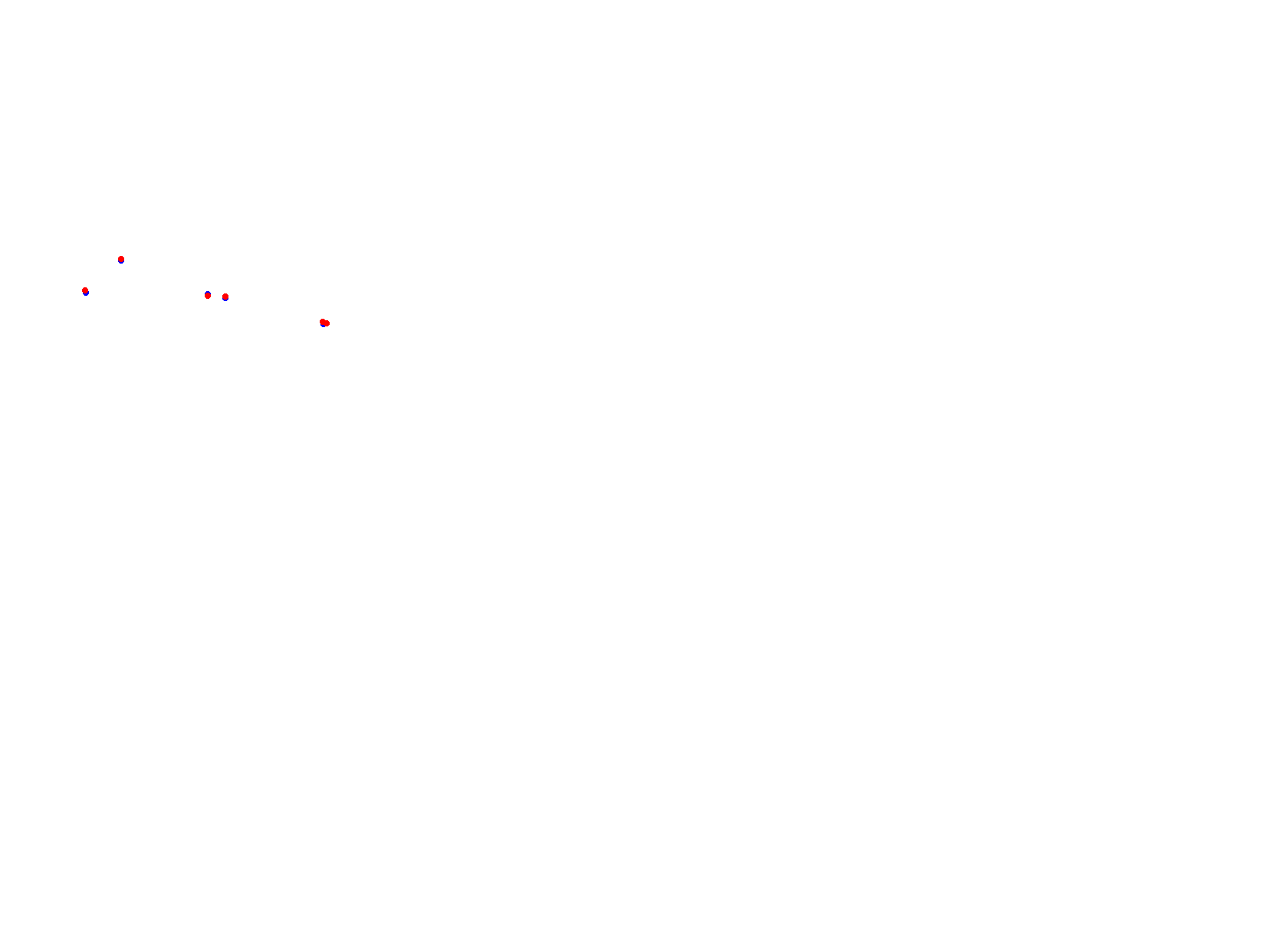 Magny-Cours 2019 collisions