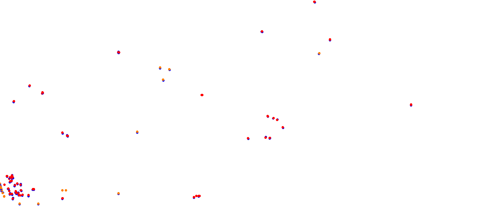 Algarve International Circuit collisions