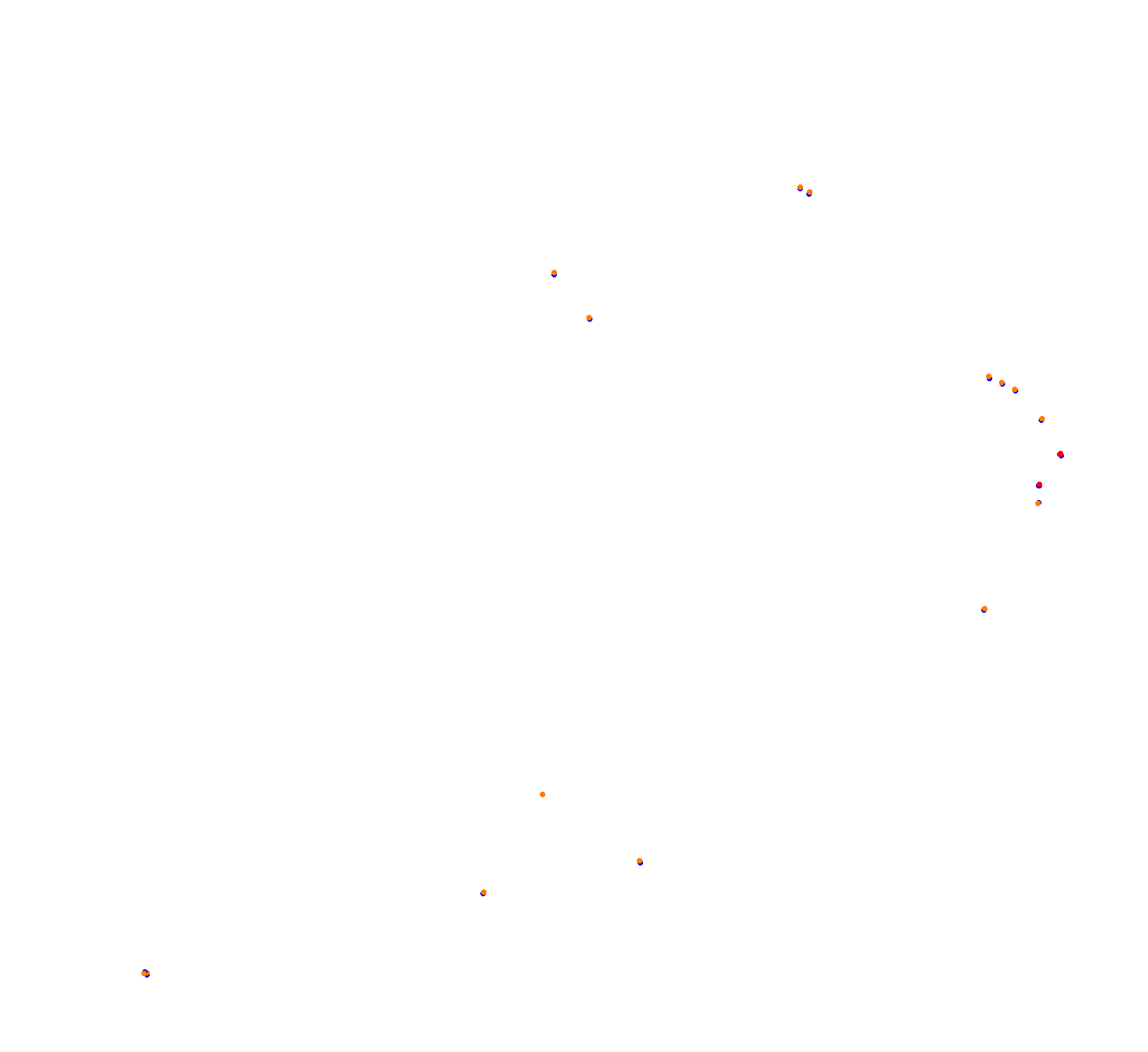 Istanbul Park collisions