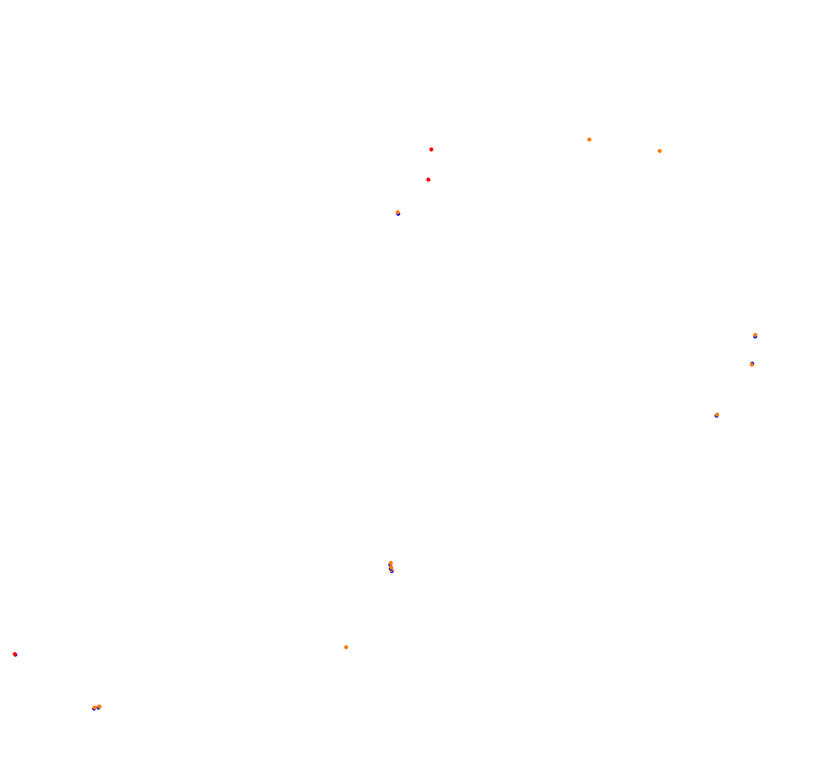 Istanbul Park collisions