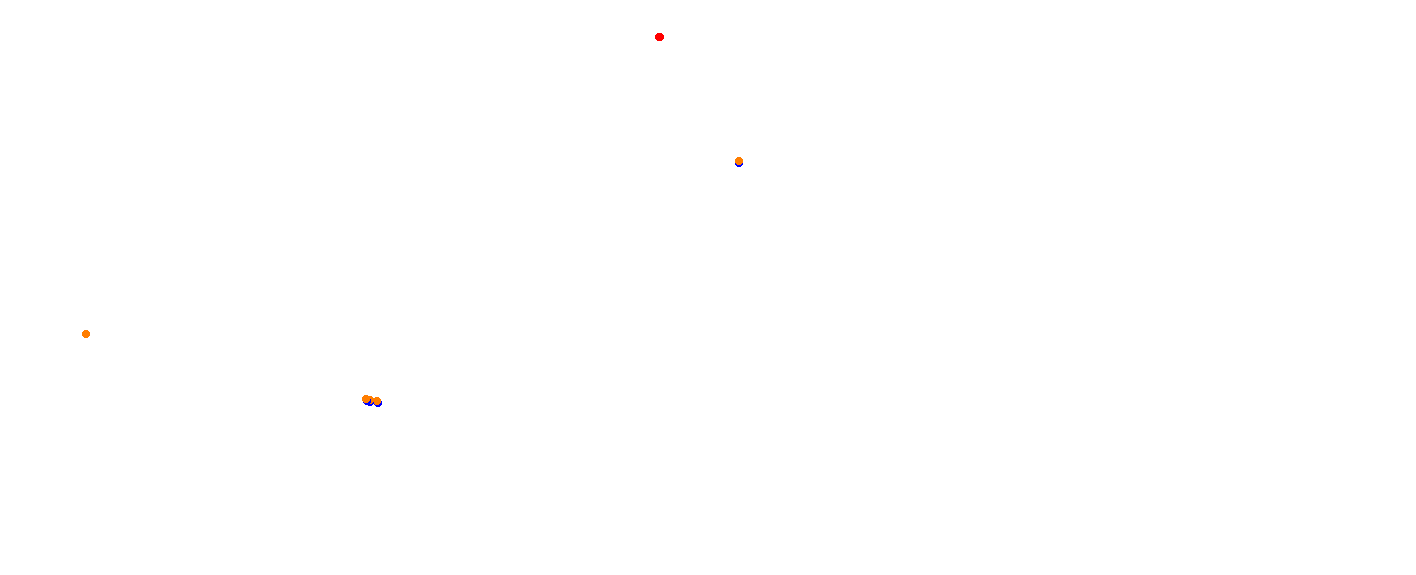 Donington Park 2018 National SIMmark collisions