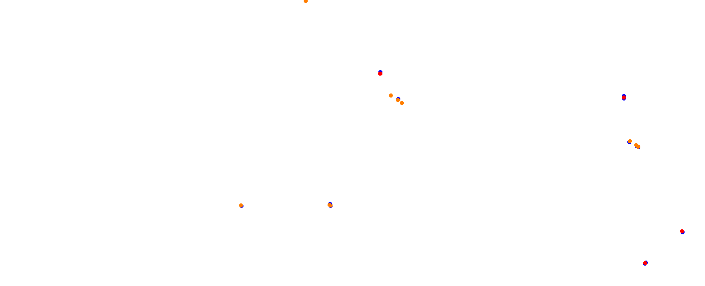 Donington Park 2018 National SIMmark collisions