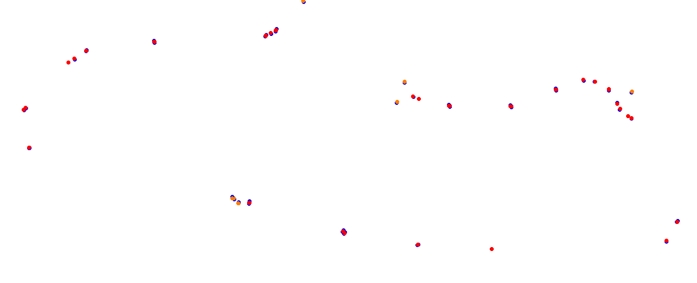 Donington Park 2018 National SIMmark collisions