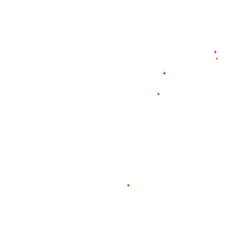 Croft Circuit collisions